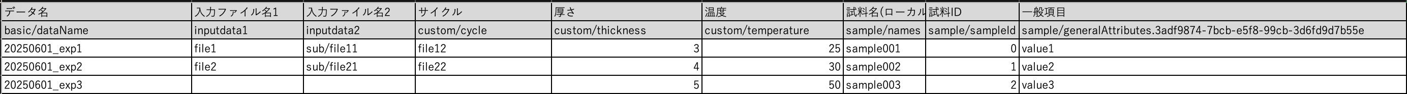 snarttable_excel_sample