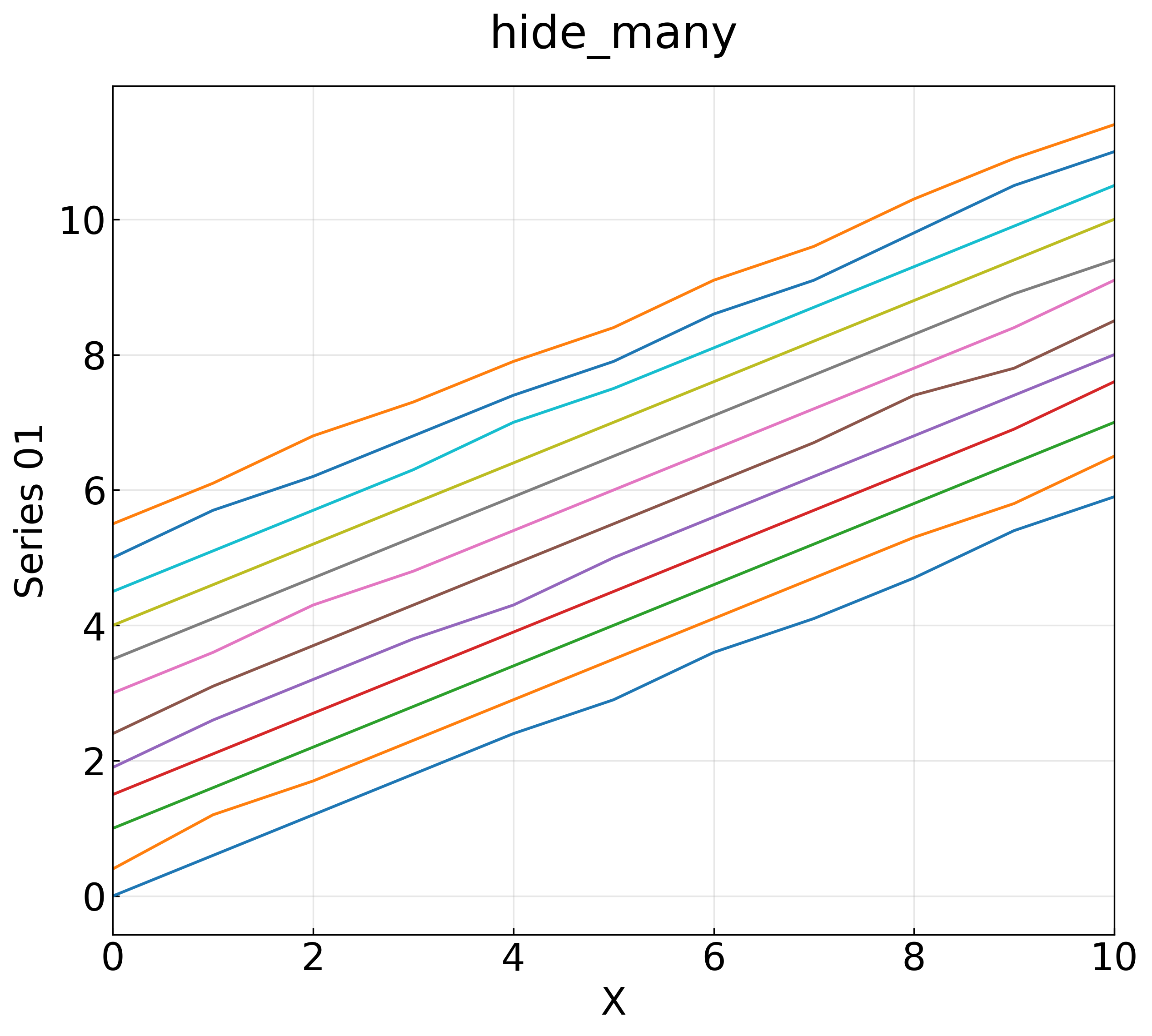 hide_many