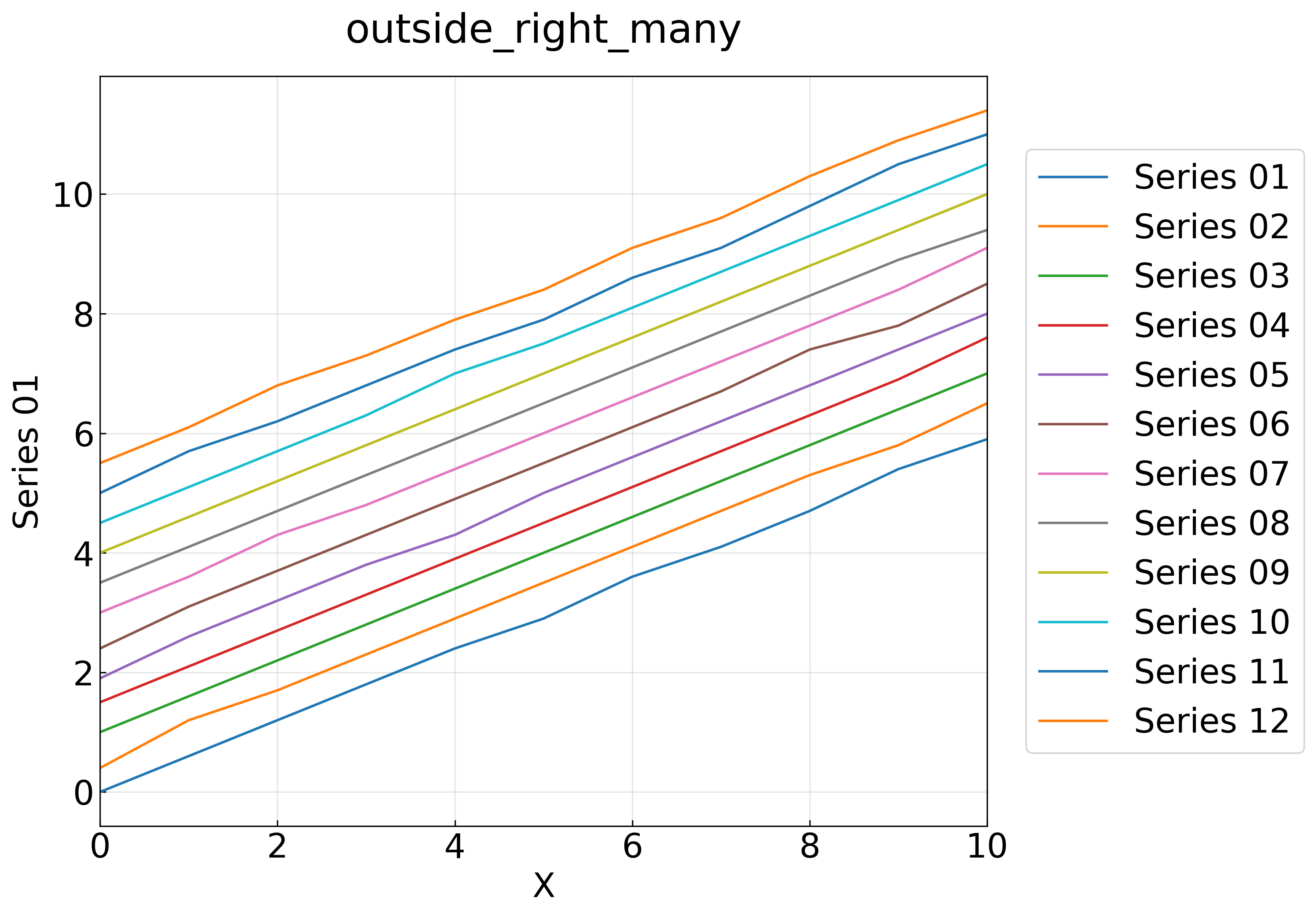 outside_right_many