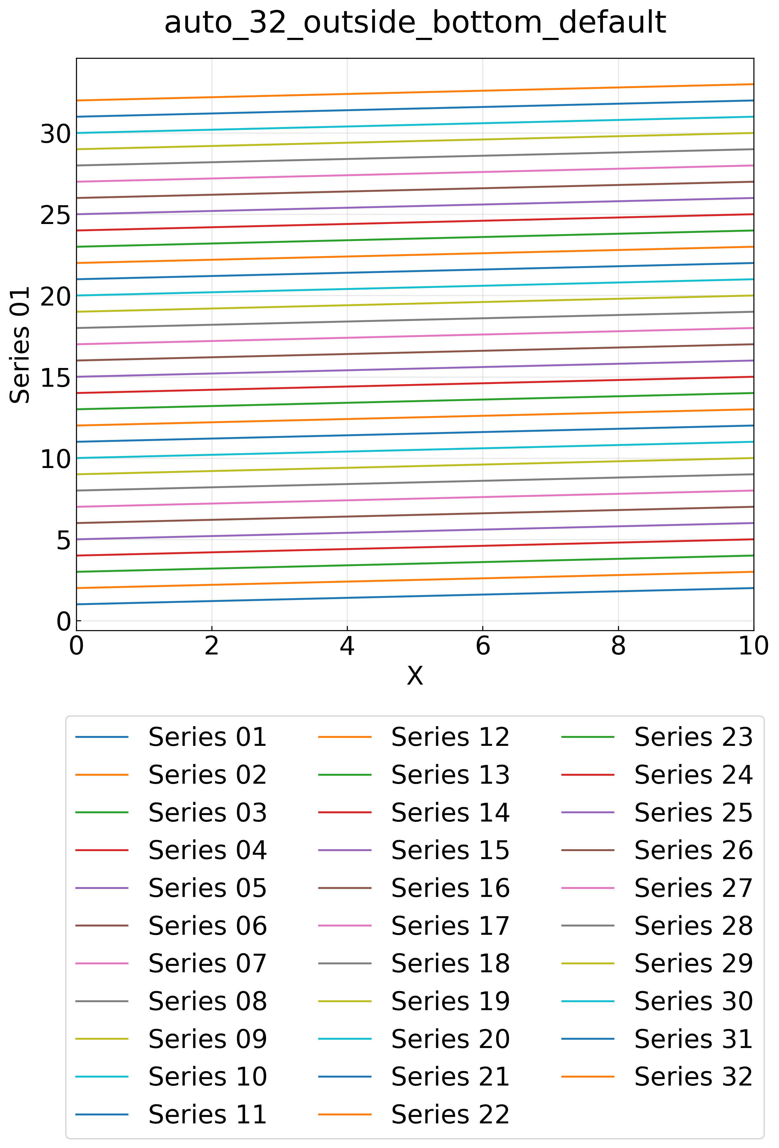 auto_32_outside_bottom_default